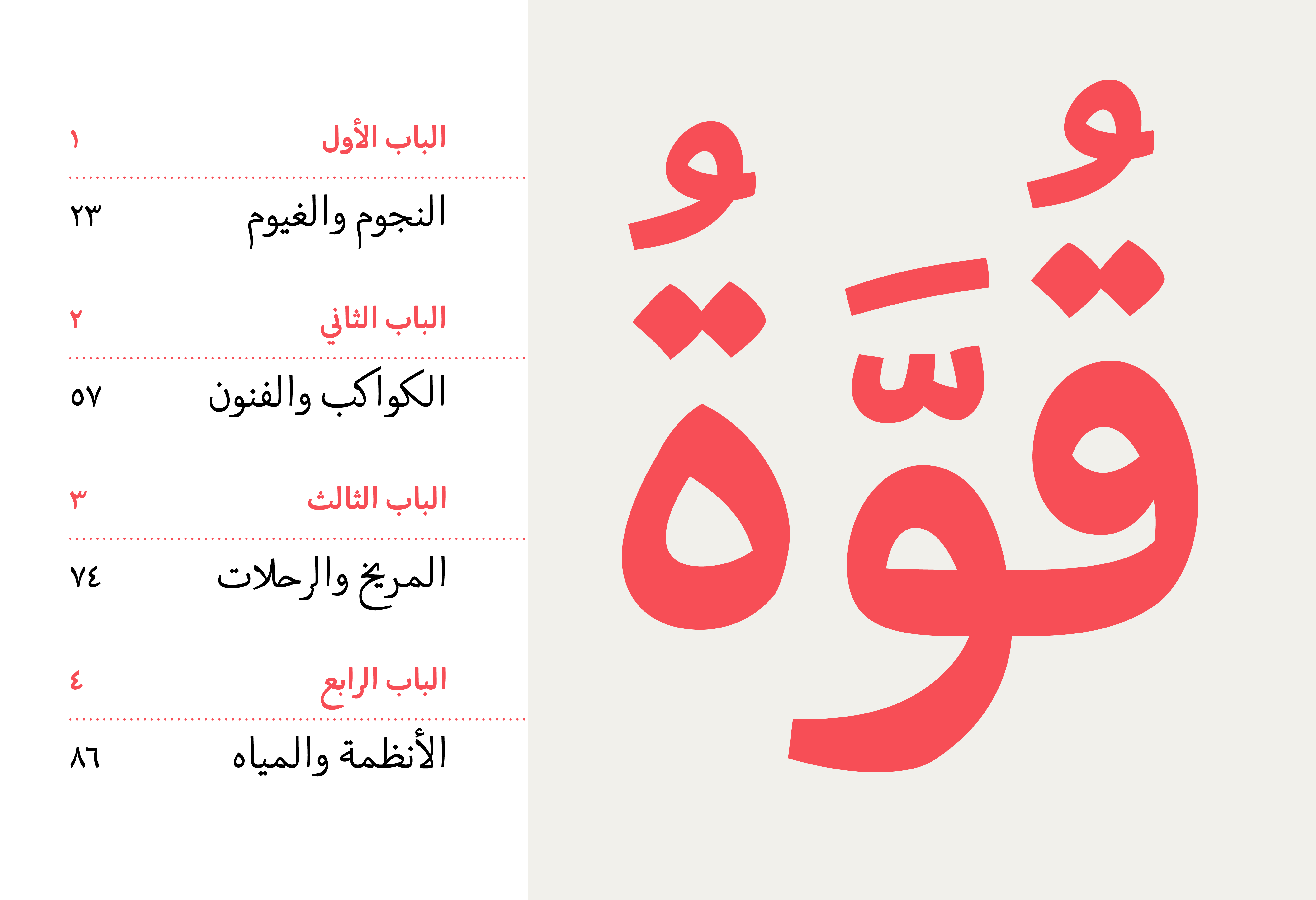 Ama Falak In Use - example 2